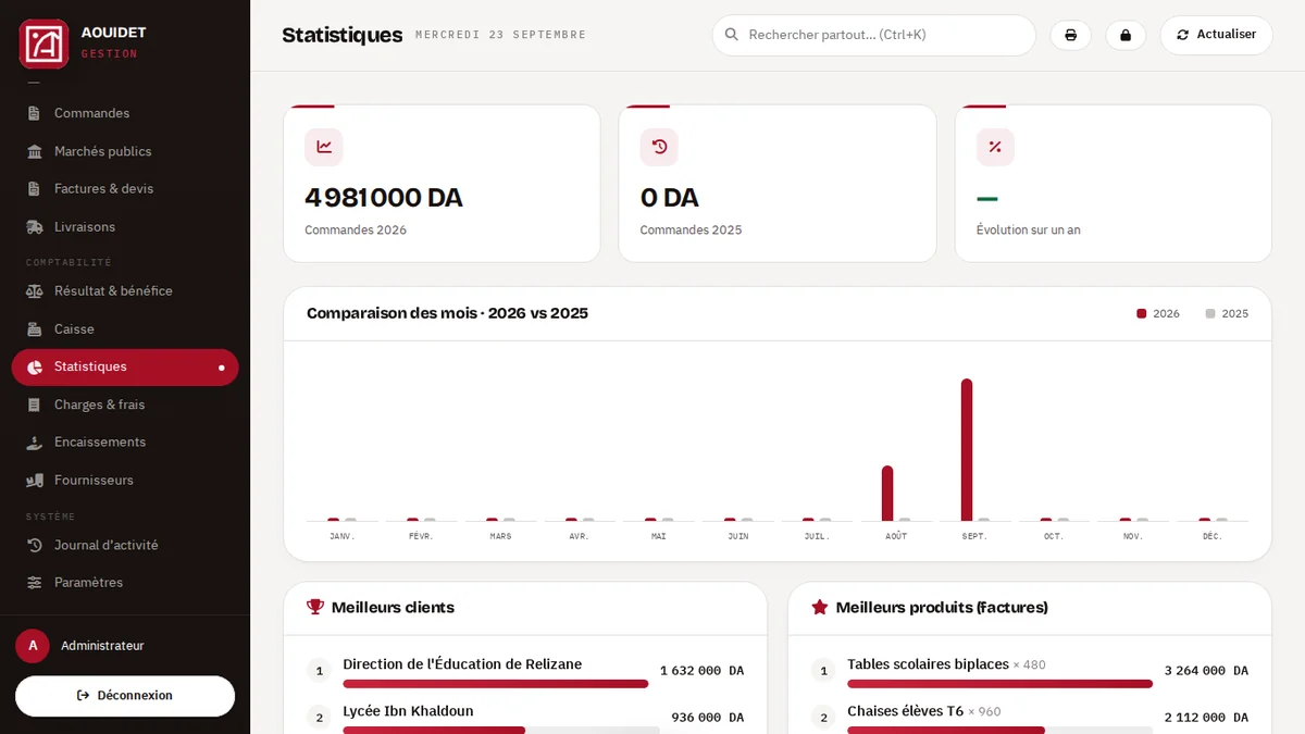 Écran du logiciel Aouidet Gestion, image 4