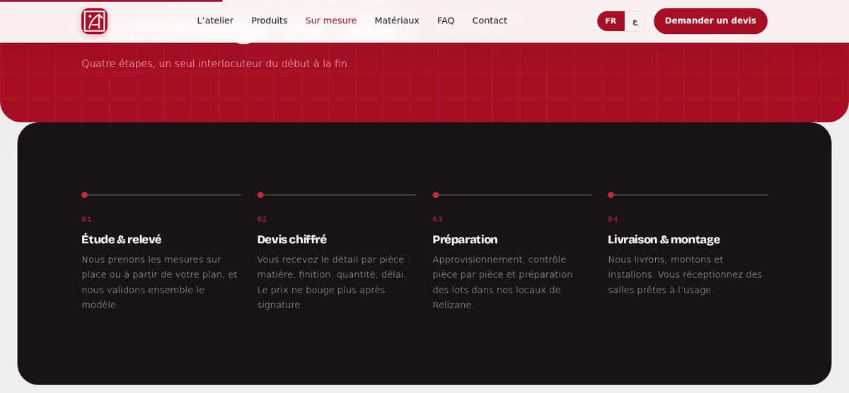 Capture du site Aouidet Mobilier, image 4