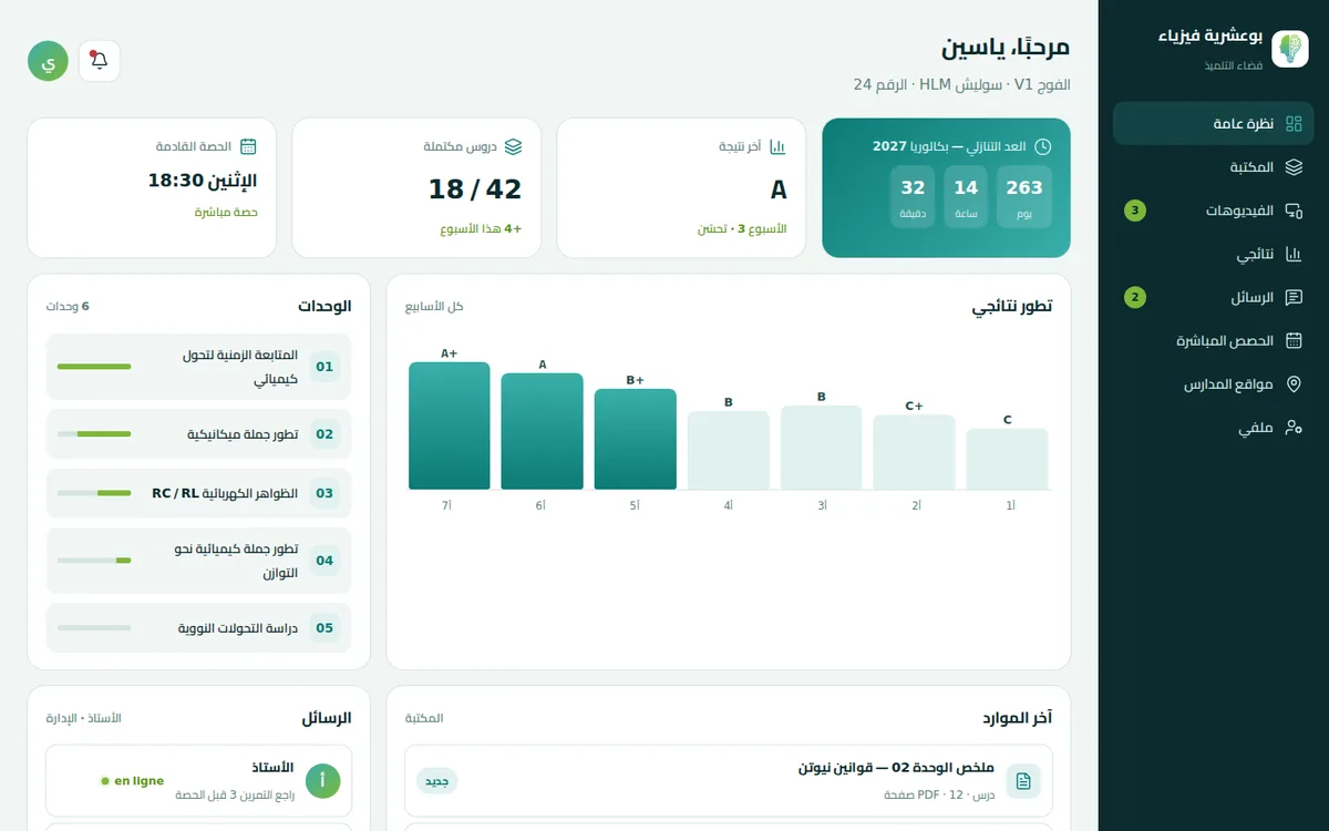 Capture du site Bouacheria Physique, image 3